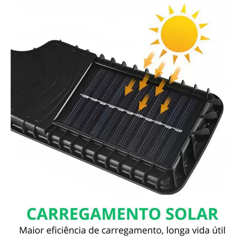 SolarMax - 30% de Desconto