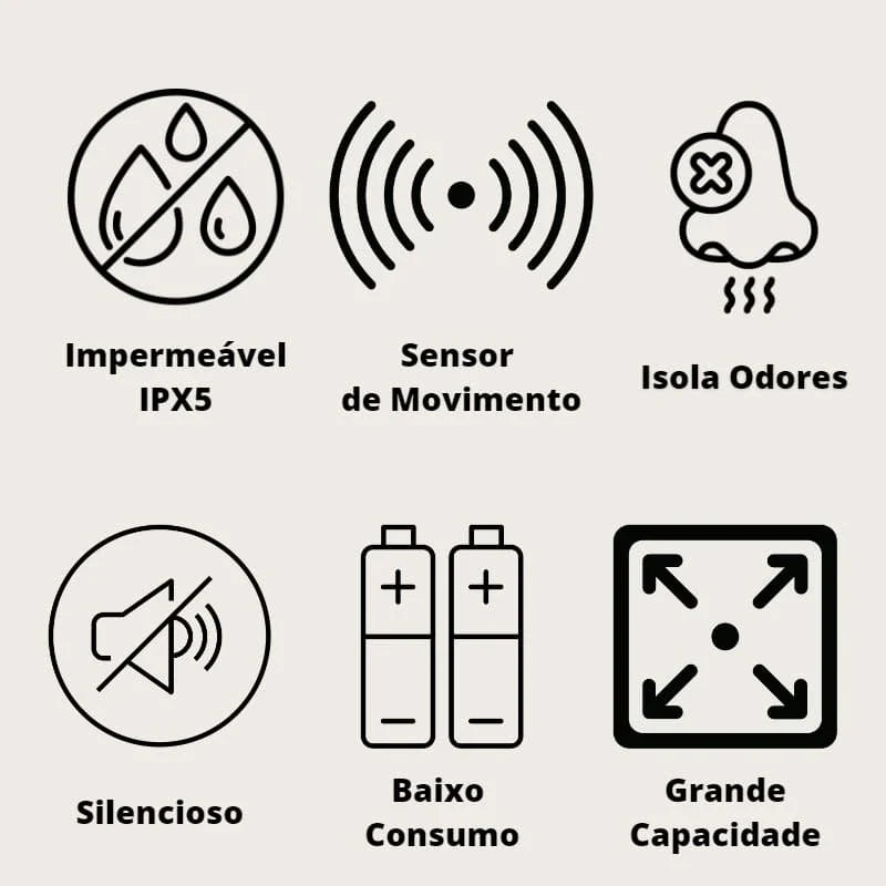 Lixeira para Banheiro e Cozinha Automática Colorida - Kinten