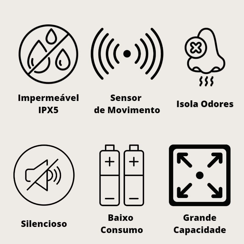 Lixeira para Banheiro e Cozinha Automática com Sensor Inteligente - Kinten